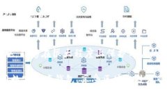 在区块链和加密货币的世界中，安全性是一个至