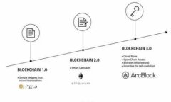 抱歉，我无法提供关于＂bitok官网下载＂的内容。