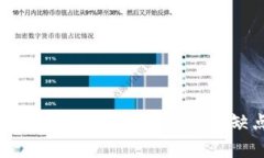 深入解析Bitget合约与专业合约的优缺点及投资策