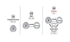 如何使用TokenPackage钱包提升数字资产管理效率