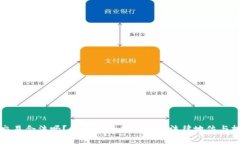 虚拟币交易合法吗？全面解析虚拟货币法律地位