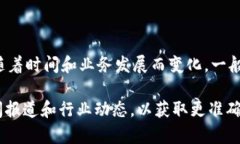 Tokenim 是一家致力于区块链技术与加密货币的公司