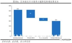 泰达币交易规则全面解析：如何安全高效地进行