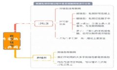 区块链产业布局解析：如何构建未来数字经济的