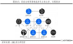 很抱歉，关于“比特派中国官网无法打开”的具