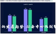 2023年区块链技术的发展趋势：从去中心化到智能