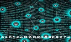 硬件钱包与冷钱包的区别：选择安全存储数字资