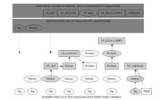 Tokenim：解锁数字资产的无限可能