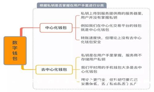 区块链宇宙：探索去中心化未来的广阔天地