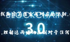 u和比特币钱包地址一样吗/u的概念，首先需要了