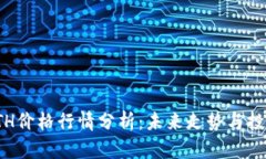 今日ETH价格行情分析：未来走势与投资建议
