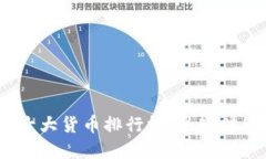 2023年世界十大货币排行榜：全球财经实力的象征