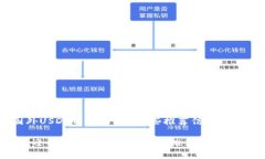 以下是关于国外USDT钱包APP的一些推荐信息，以及