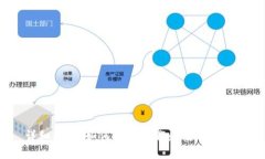 详细指南：如何安全下载和使用bee币