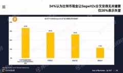 онадзнцтегbти比特币钱包安全警示：如何保