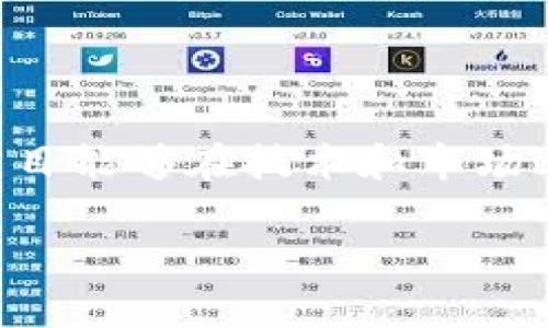 “火箭计划区块链”这个概念可能结合了“火箭计划”和“区块链”两个部分。虽然目前并没有一个广为人知的名为“火箭计划区块链”的具体项目，但我们可以从这两个词的含义来推测它可能涉及的内容。

### 火箭计划

在不同的领域，火箭计划可能有不同的含义。通常来说，“火箭计划”可以指的是那些有高目标、野心勃勃，旨在迅速实现某种成就的项目。这种计划往往涉及投资、技术创新和快速执行。例如，某些企业或创业公司可能会运用“火箭计划”这个词来描述他们希望在短时间内实现快速增长或推出新产品的战略。

### 区块链

区块链是一种去中心化的分布式账本技术，能够安全、透明地记录交易数据。它在加密货币（如比特币）中得到广泛应用，同时也逐渐被应用于各个行业，例如金融、供应链管理、医疗等。区块链技术的核心在于其去中心化、不可篡改和可追溯的特性，使得数据的安全性和透明度得到提升。

### 火箭计划区块链的可能含义

结合这两个部分，“火箭计划区块链”可能指的是一个旨在快速发展、采用区块链技术的项目。这个项目可能希望利用区块链的优势来实现某种突破，例如：

1. **快速融资**：通过区块链技术进行众筹，吸引投资。
2. **技术开发**：在区块链平台上开发新产品或服务，快速响应市场变化。
3. **生态系统建设**：建立一个围绕区块链的生态系统，吸引更多的用户和开发者参与。
4. **数据透明性**：利用区块链的特性，确保项目过程中的数据透明和可追溯。

### 总结

尽管“火箭计划区块链”不是一个具体明了的术语，但它很可能涉及一种结合快速执行和现代科技（如区块链）来实现高目标的战略。这样的项目能够在技术和市场上取得更高的效率和保障。

如果您有更具体的上下文或想了解的内容，可以提供更多信息，以便我能够更准确地帮助您。